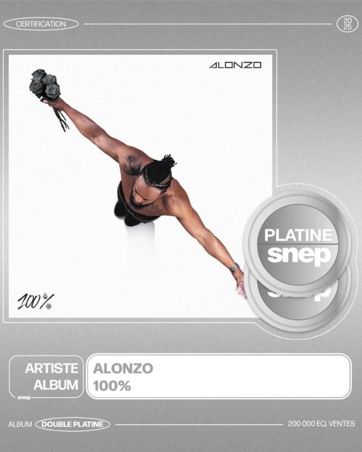 @alonzofficiel album '100%' now Double Platinum in France 🏆💿

'J'ecris' produced by me x @slwjmz 

Congrats to all involved! 🫡🫡🫡