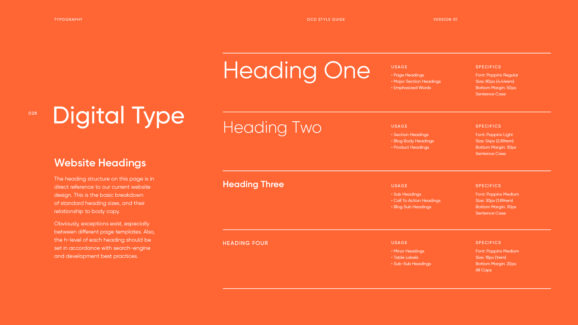 An orange webpage layout illustrating typography style guide, including headings, usage, and specific font details for various heading levels, with a sidebar description of website heading principles.