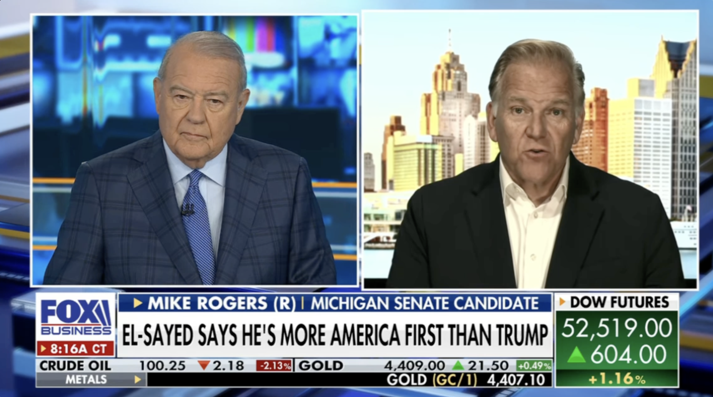 MIKE ROGERS ON FOX BUSINESS: WE DON’T WANT THIS SOCIALISM NONSENSE IN OUR STATE