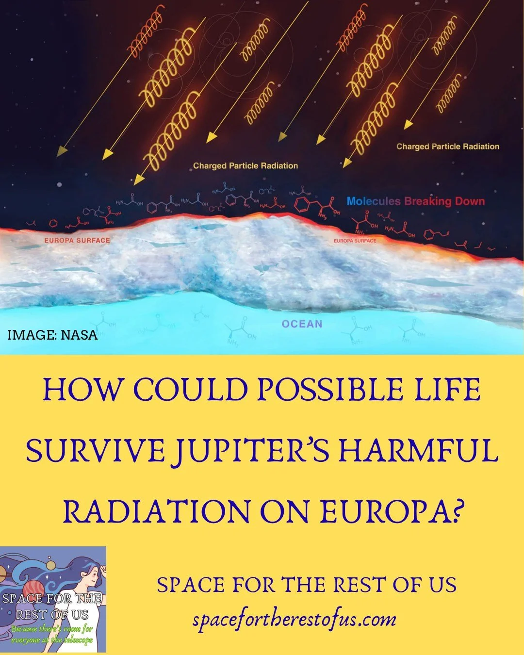 Like the sun, Jupiter lets off radiation. A LOT of radiation. And like the sun's rays, this radiation can be very harmful. But also like the sun's rays, it COULD make life possible. If Europa's icy crust covers an interior ocean, like scientists thin