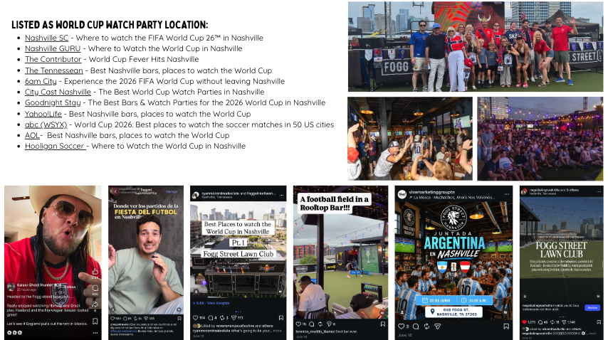 Image collage depicting popular spots and activities for watching the FIFA World Cup in Nashville, including fan gatherings, street views, and lawn clubs, along with a list of recommended locations and descriptions.