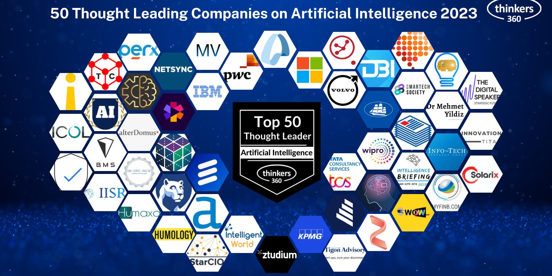 Company-leaderboard-AI-1920x960.png