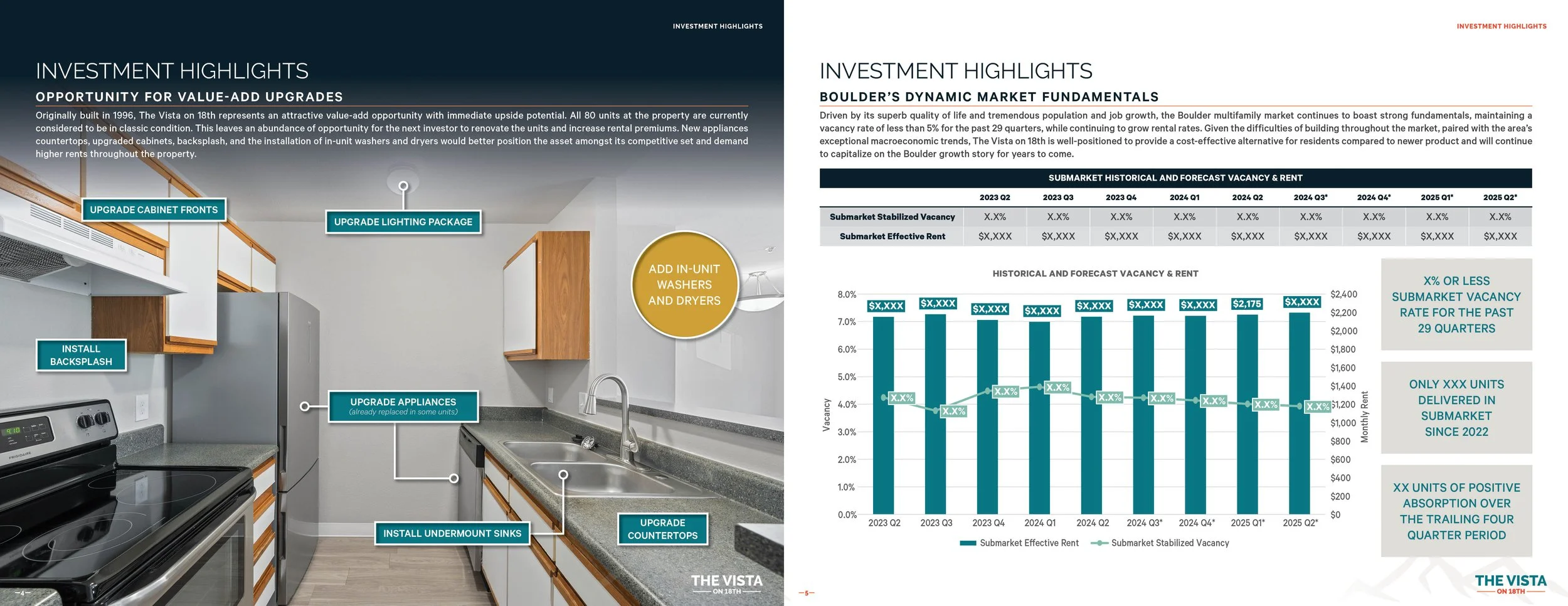 VISTA ON 18TH OM 20243.jpg