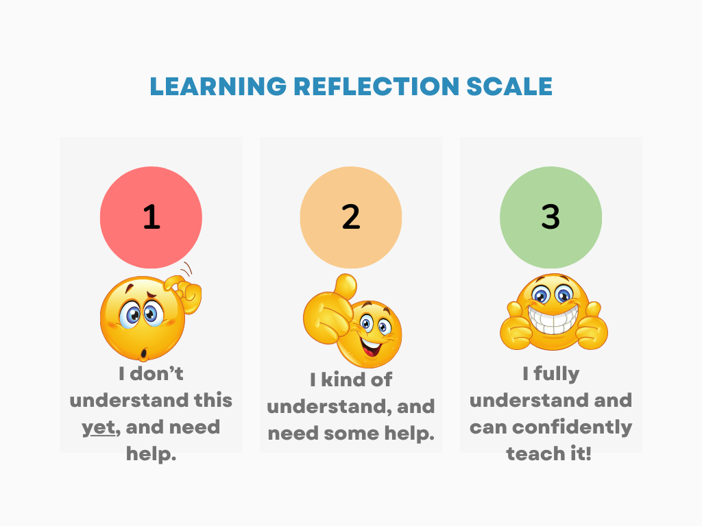 Learning reflection scale.png