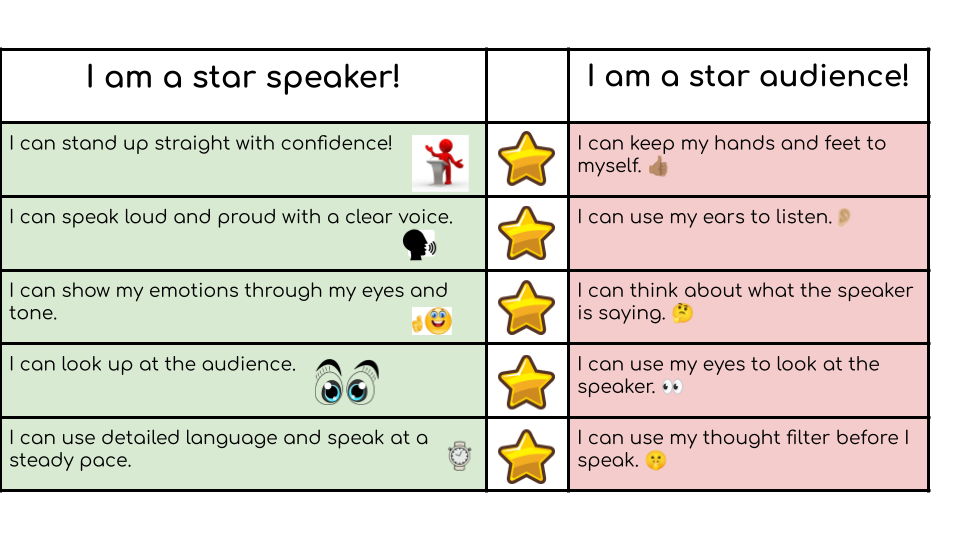 star speakers, star audience.png