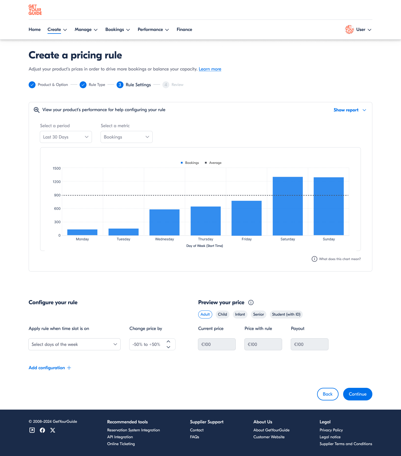 Displaying past performance data to assist with decision making