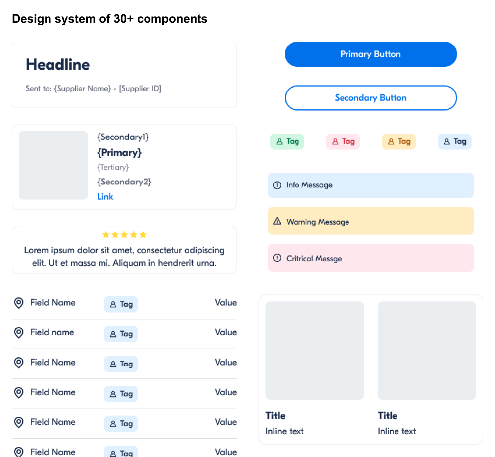 Design system