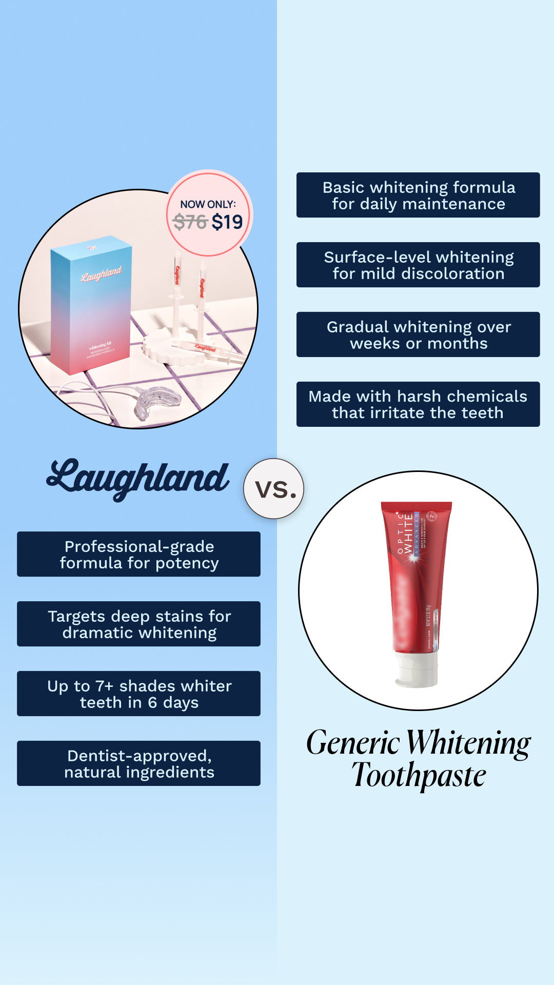 LL_Comparison_Toothpaste_9x16.png