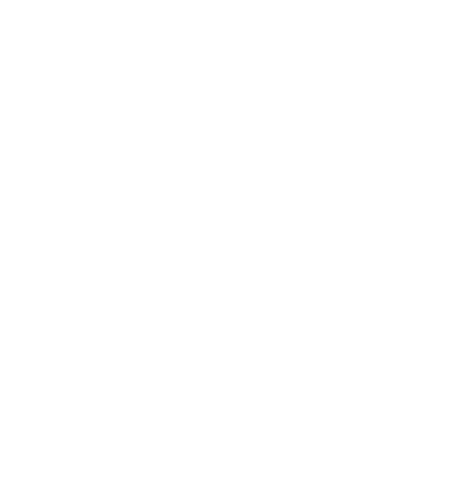 AOV