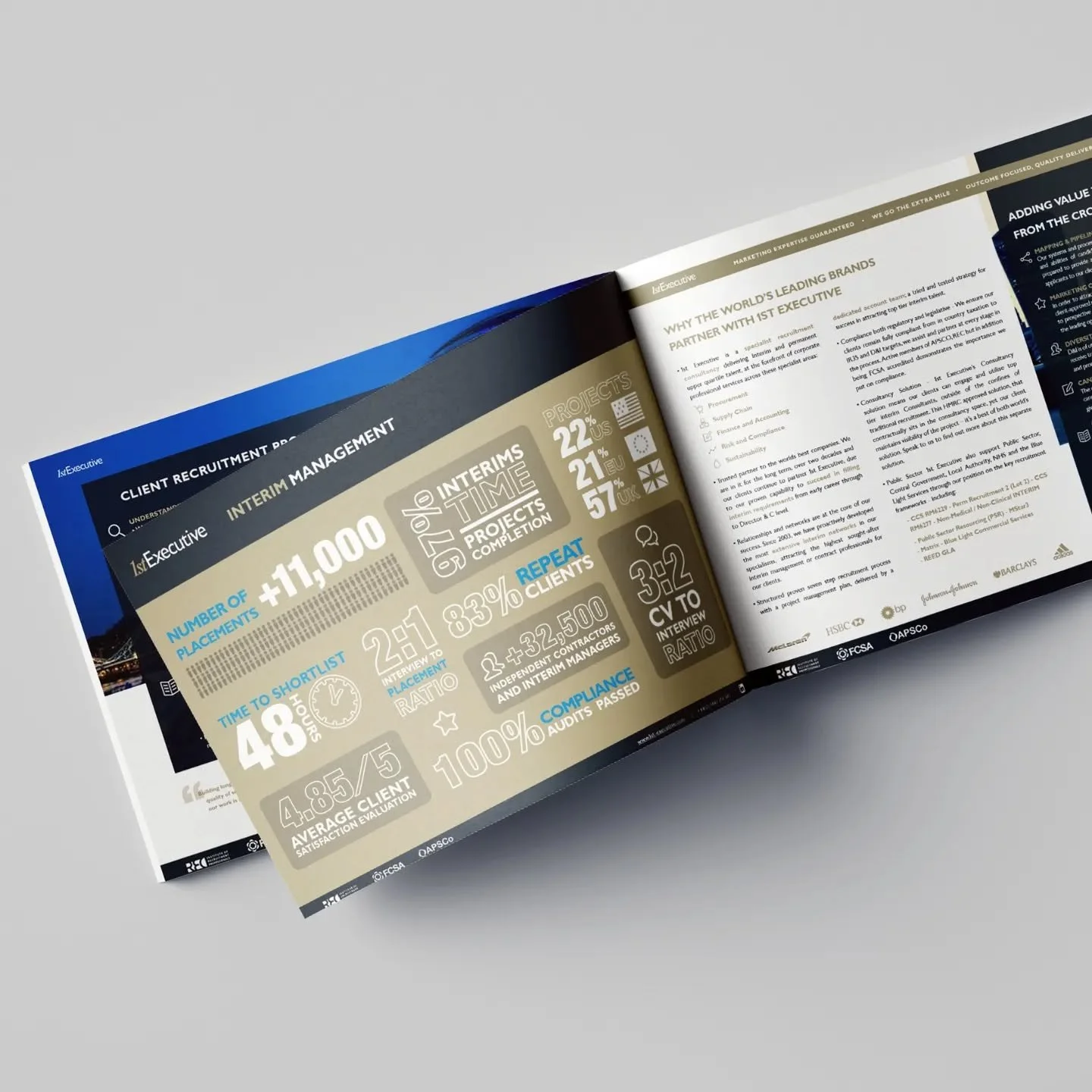 Recent brochures printed and delivered

#brandinginspiration #brochuredesigner #brochuredesignguildford #brandidentitydesigner #brochuresdesign