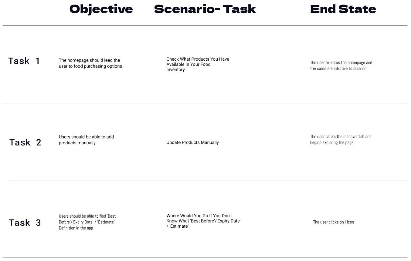 Usability testing.JPG