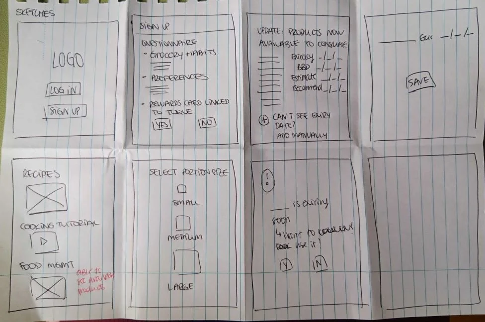 Annotated Sketches 4.JPG