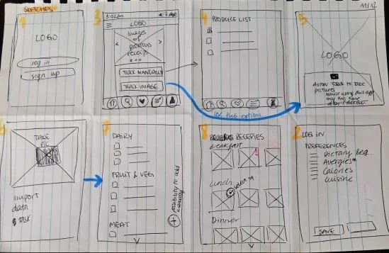 Annotated Sketches top.JPG