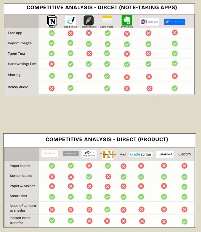 competitive analysis.JPG
