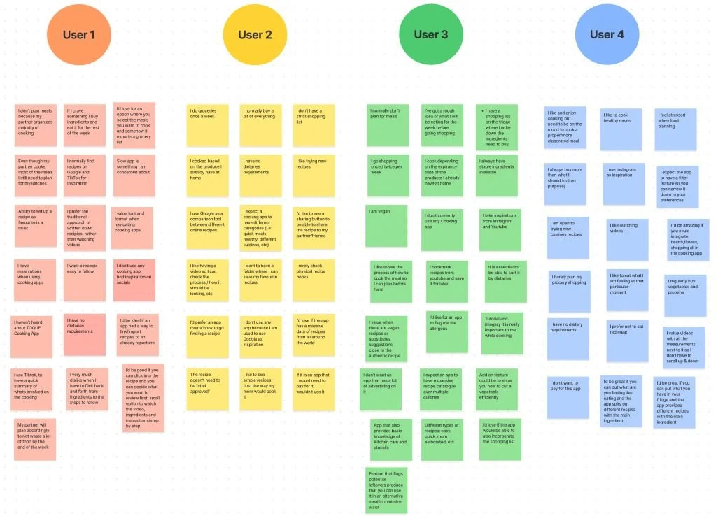 User Interview Insights.JPG