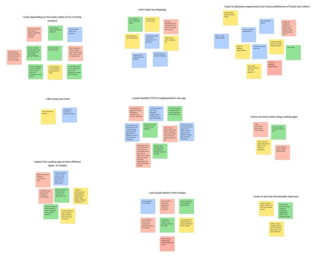 Affinity Mapping.JPG