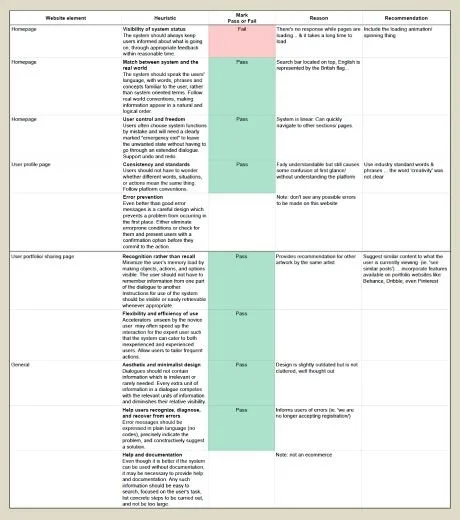 heurisitc evaluation.JPG