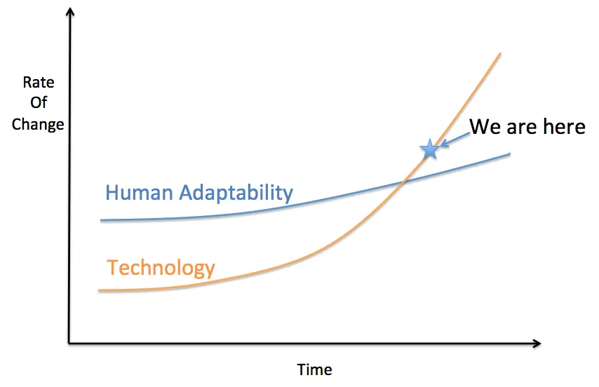 Complexity Theory by Erin Sucher-O'Grady