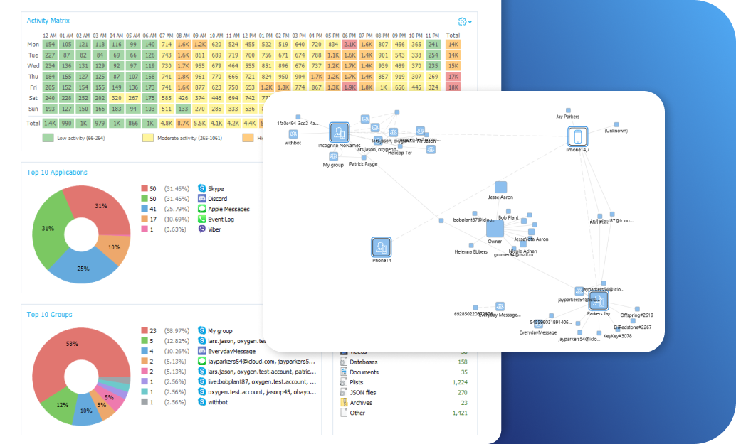 Oxygen Forensic Device Extractor screenshot