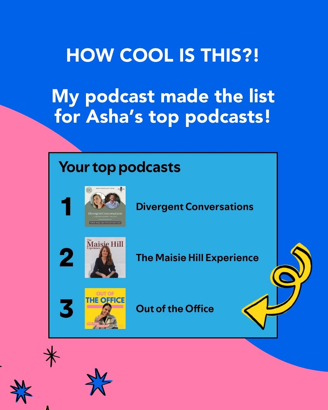Well, isn&rsquo;t this a nice surprise! 

@ashaharkness sent me this screenshot that Out of the Office made her Spotify Wrapped list of Top Podcasts! 

Which, of course, made me want to see what was on my Wrapped - and there was one for Out of the Of