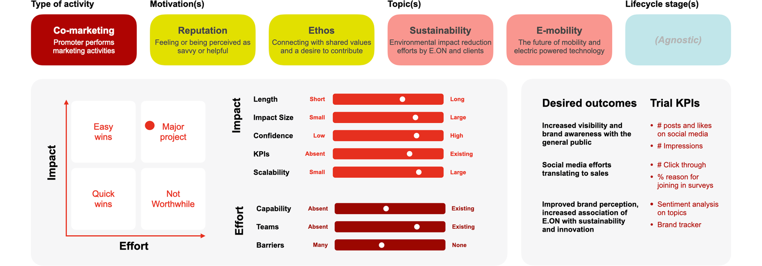 Trial 1 mini blueprint b.png