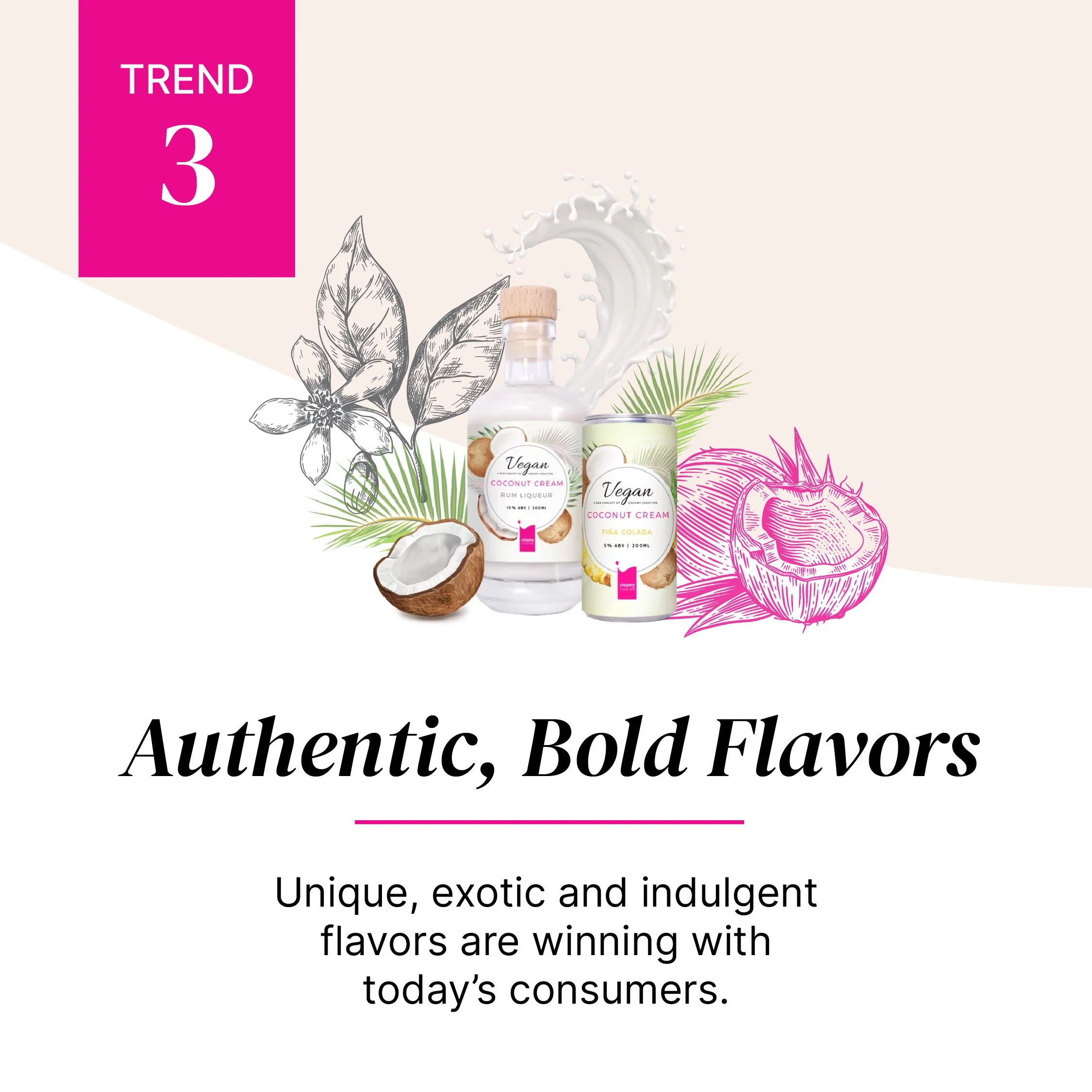 CC_Trends_Liqueur_Market_Carousel_1D.jpg