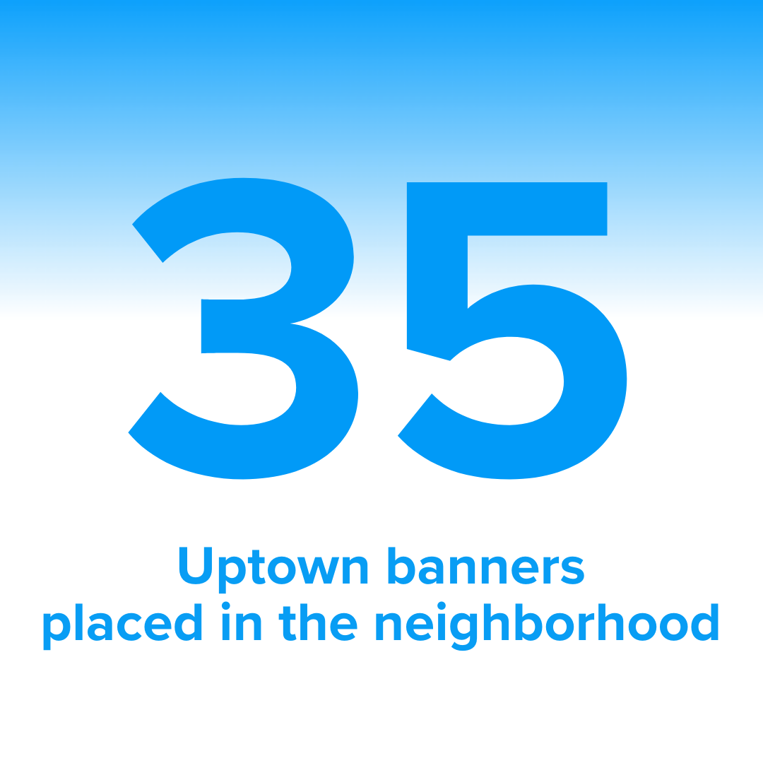 Blue and white gradient background with the following text: 35 Uptown banners placed in the neighborhood