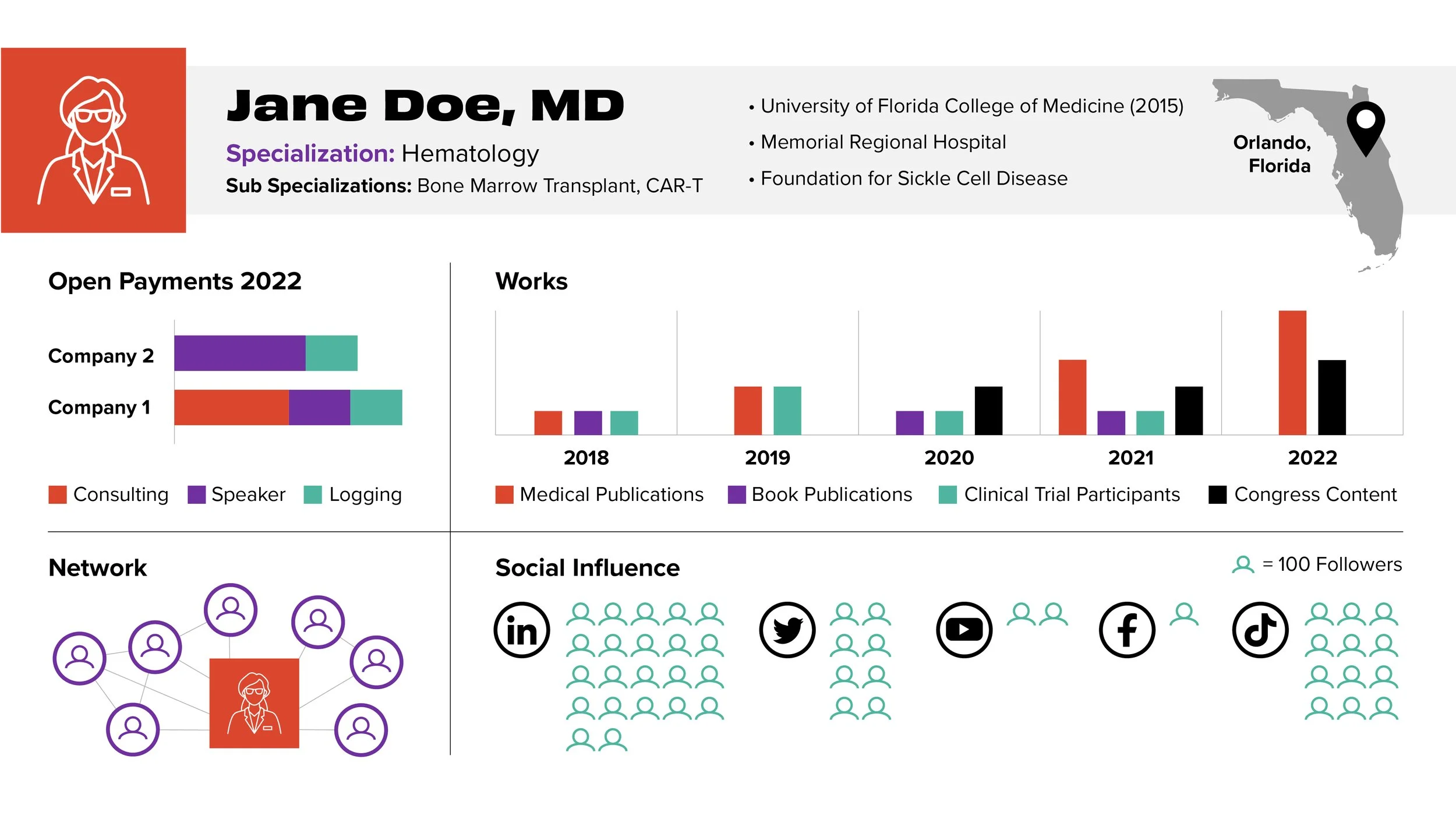 Data-Analytics_portfolio images-05.jpg