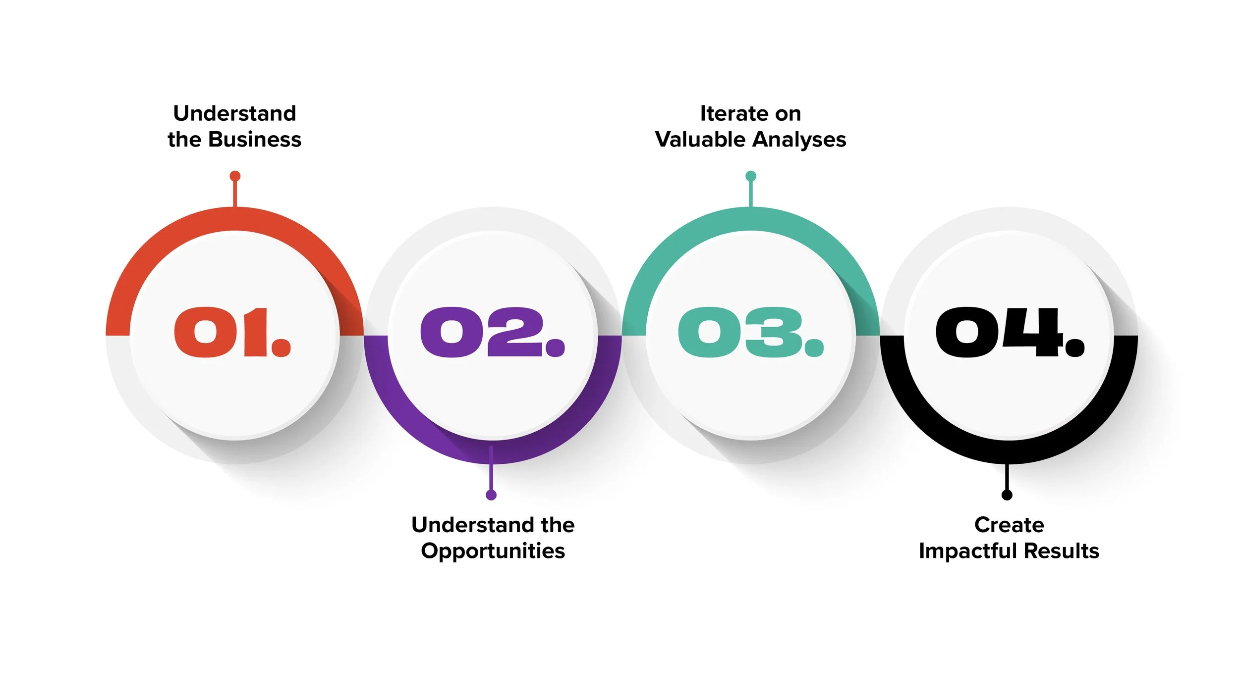 Data-Analytics_portfolio images-04.jpg