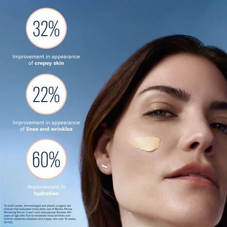 PDP_MystroRevive_7_ClinicalStudy_2000x2000_V2_929.jpg