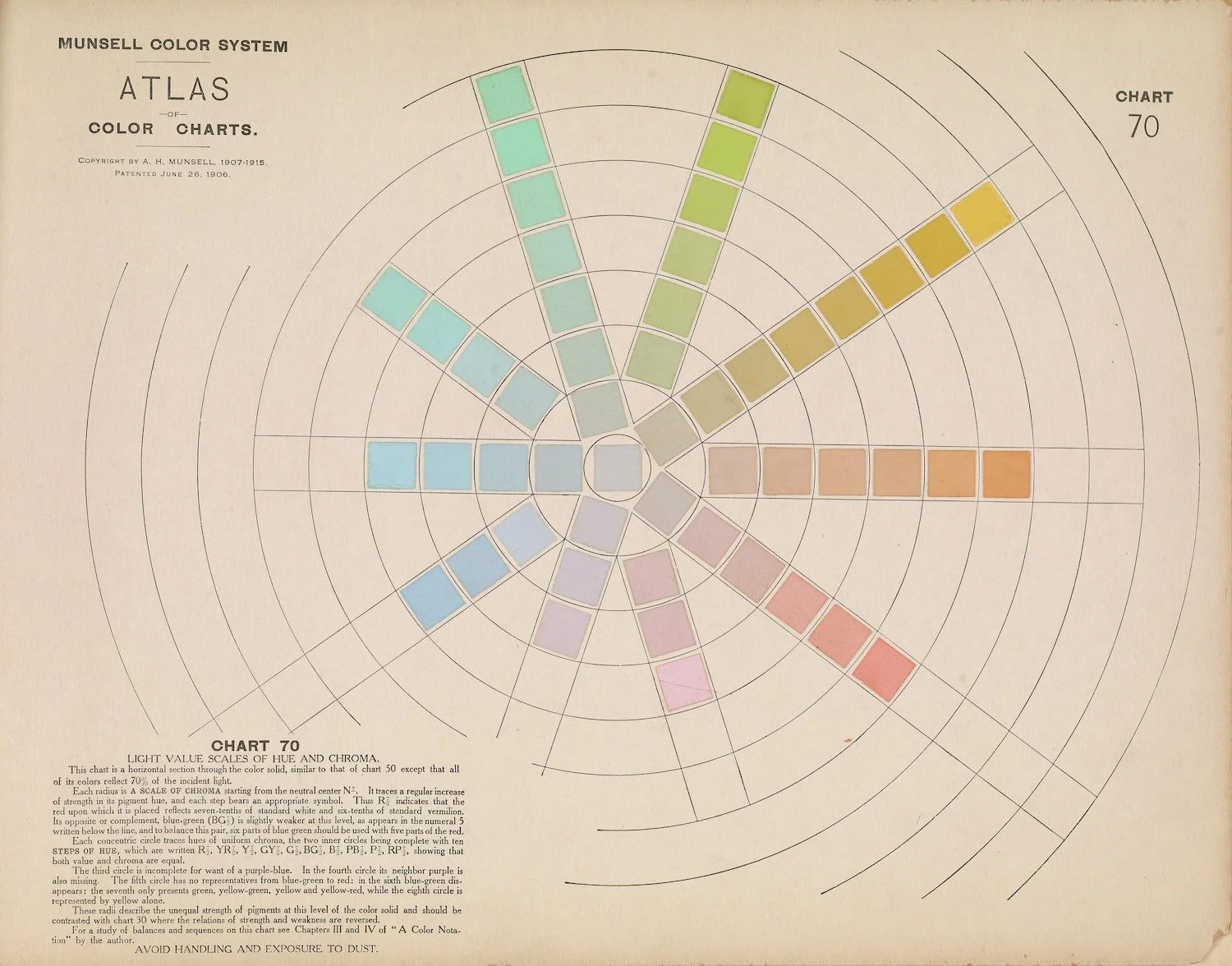 Relaciones humanas, espiritualidad y temas tribales en diferentes etapas del desarrollo de la sociedad. Camila Undurraga Diseño Humano Chile Human Design Abundancia Prosperidad Sanacion Autoconocimiento Conciencia Crecimiento Gene Keys astrologia