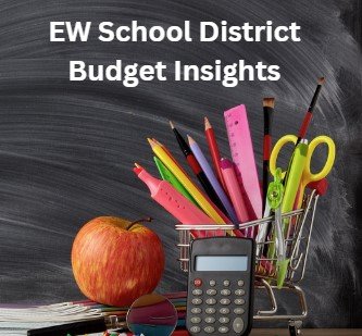 Superintendent Dr. Danielle Gately Discusses the Vision Behind East Williston's School District 2024-2025 Budget