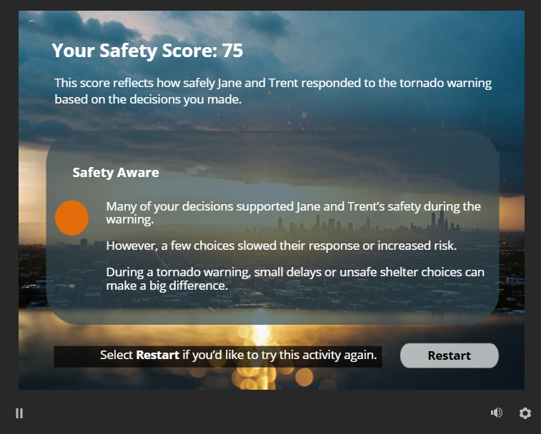Personalized safety score reflects learner decisions