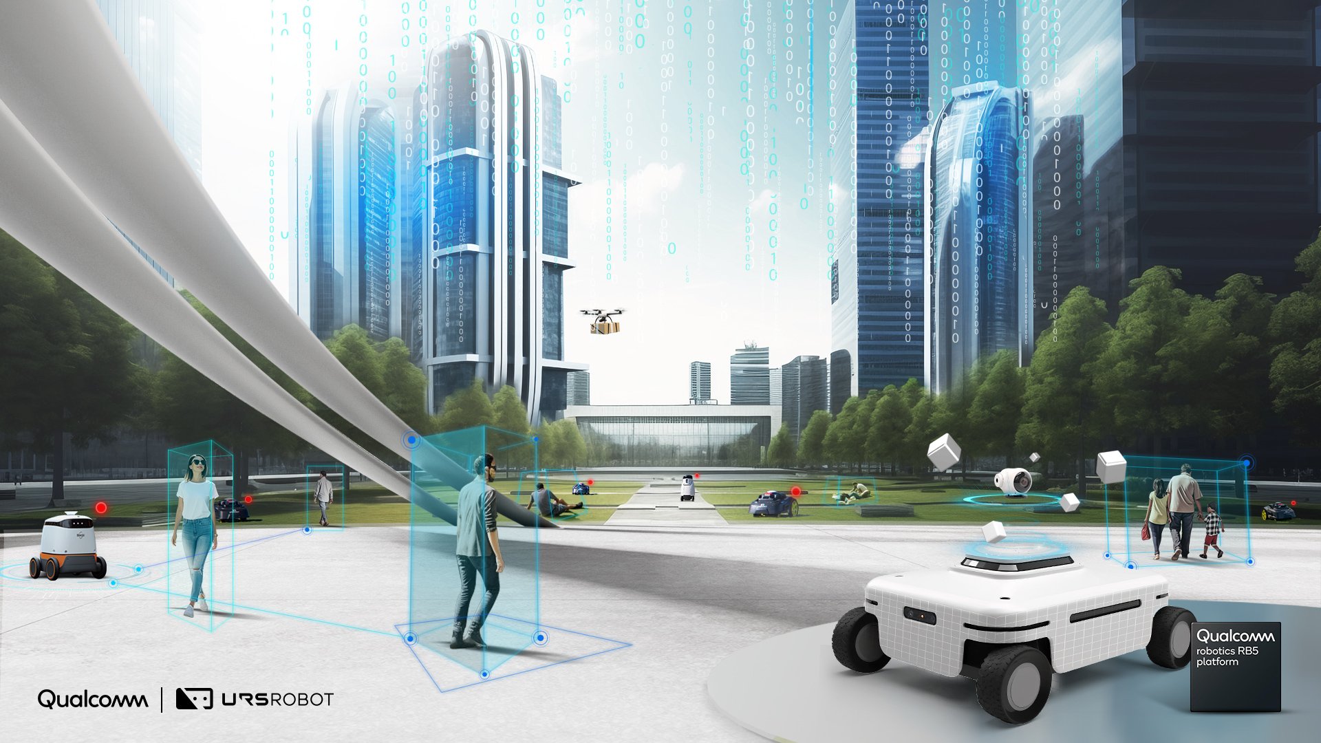 Core essence of AMR Platform