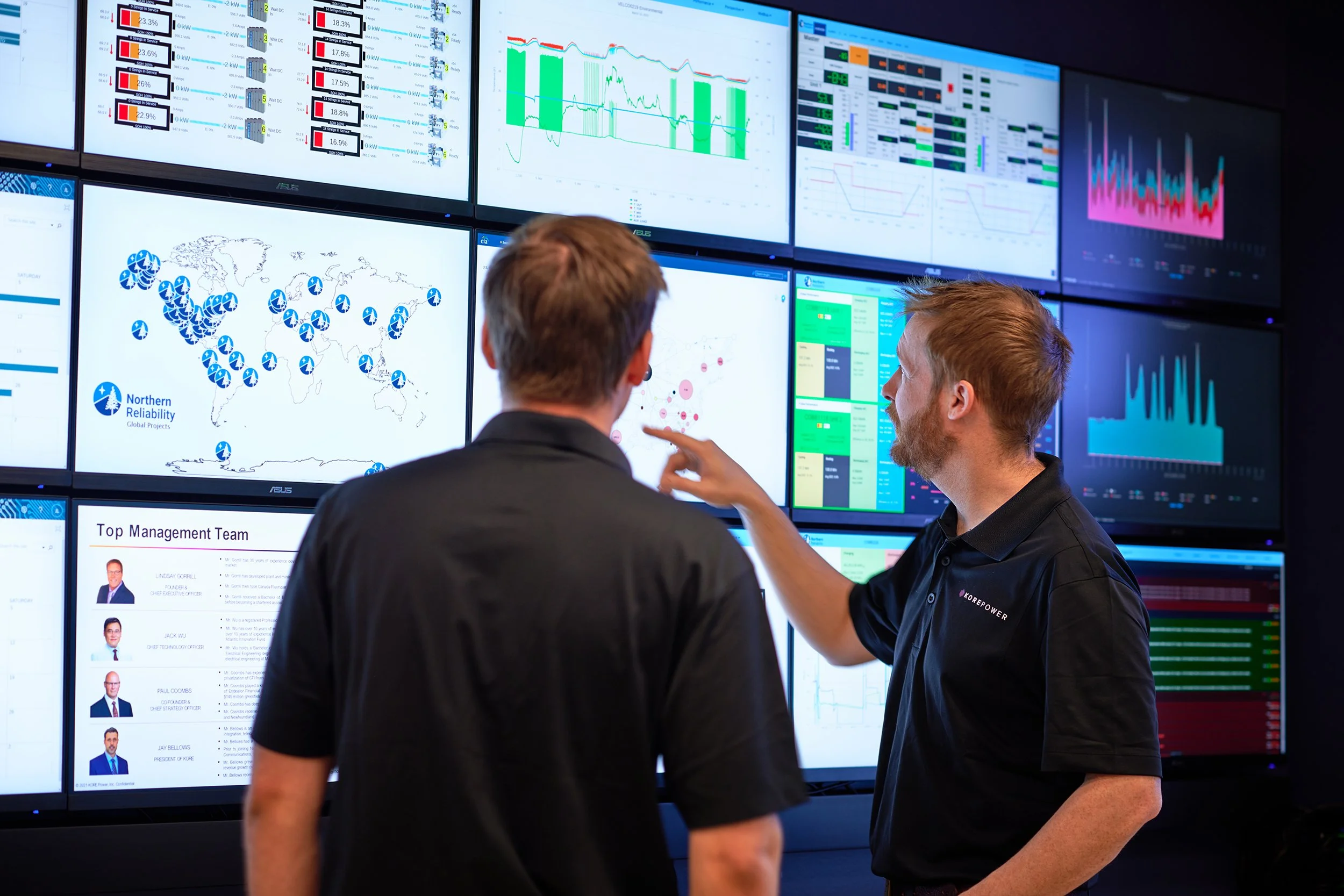 two employees look at data on a bunch of computer screens in a control room