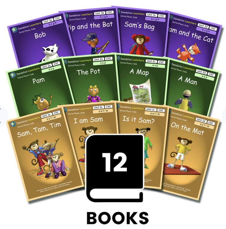 Dandelion Launchers set 1-3 is 12 books covering the following phonic code.
Unit 1: s, a, t, i, m,
Unit 2: n, o, p,
Unit 3: b, c, g, h,
They give ample practise and follow cute characters. The Dandelion series follows the sounds write phonic sequenc