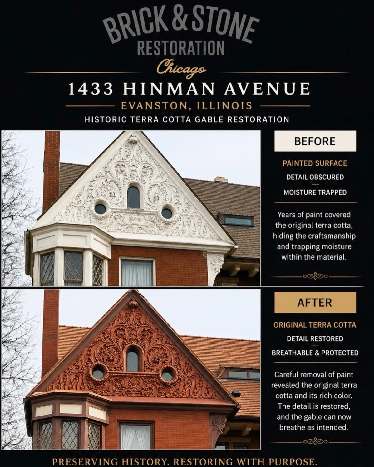 Restoration done the right way &mdash; with respect for the original material.

At this historic Evanston residence, layers of paint had concealed the original terra cotta and compromised its ability to perform.

Our approach focused on preservation,