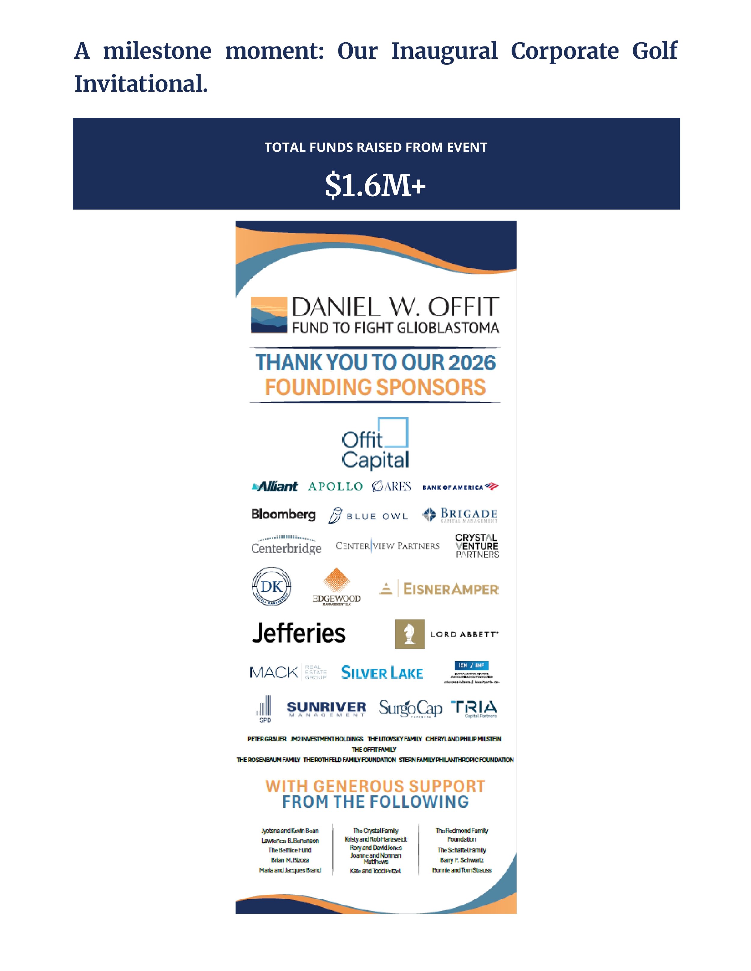 July 15 2026 Daniel W. Offit Fund Update_page-0002.jpg