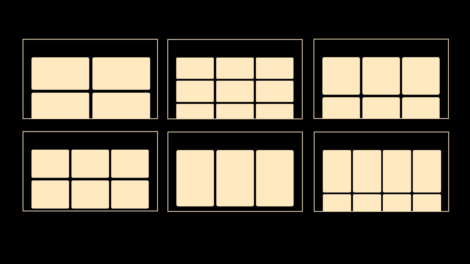 Illustration of 6 grid layouts with different aspect ratios and number of columns.