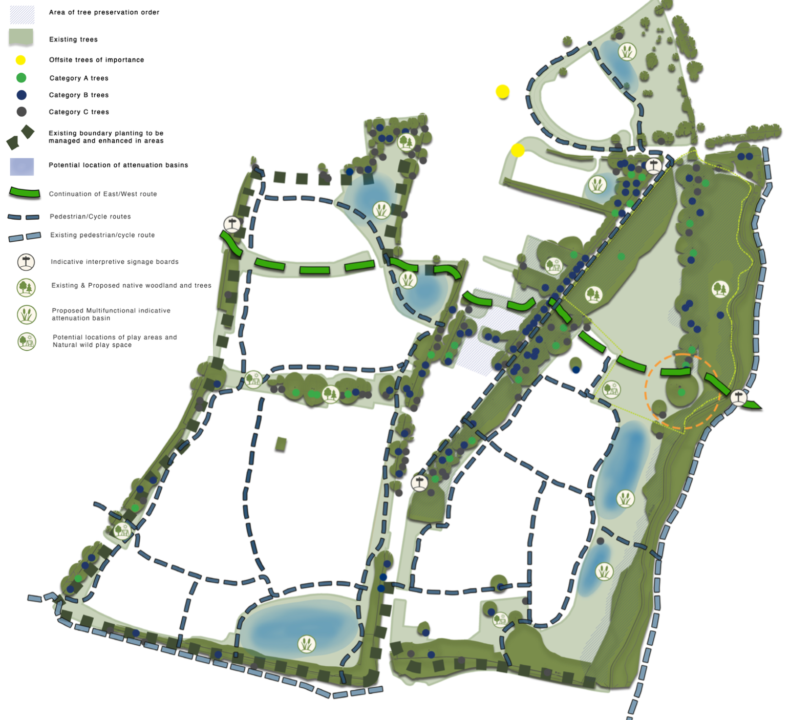 Green infrastructure