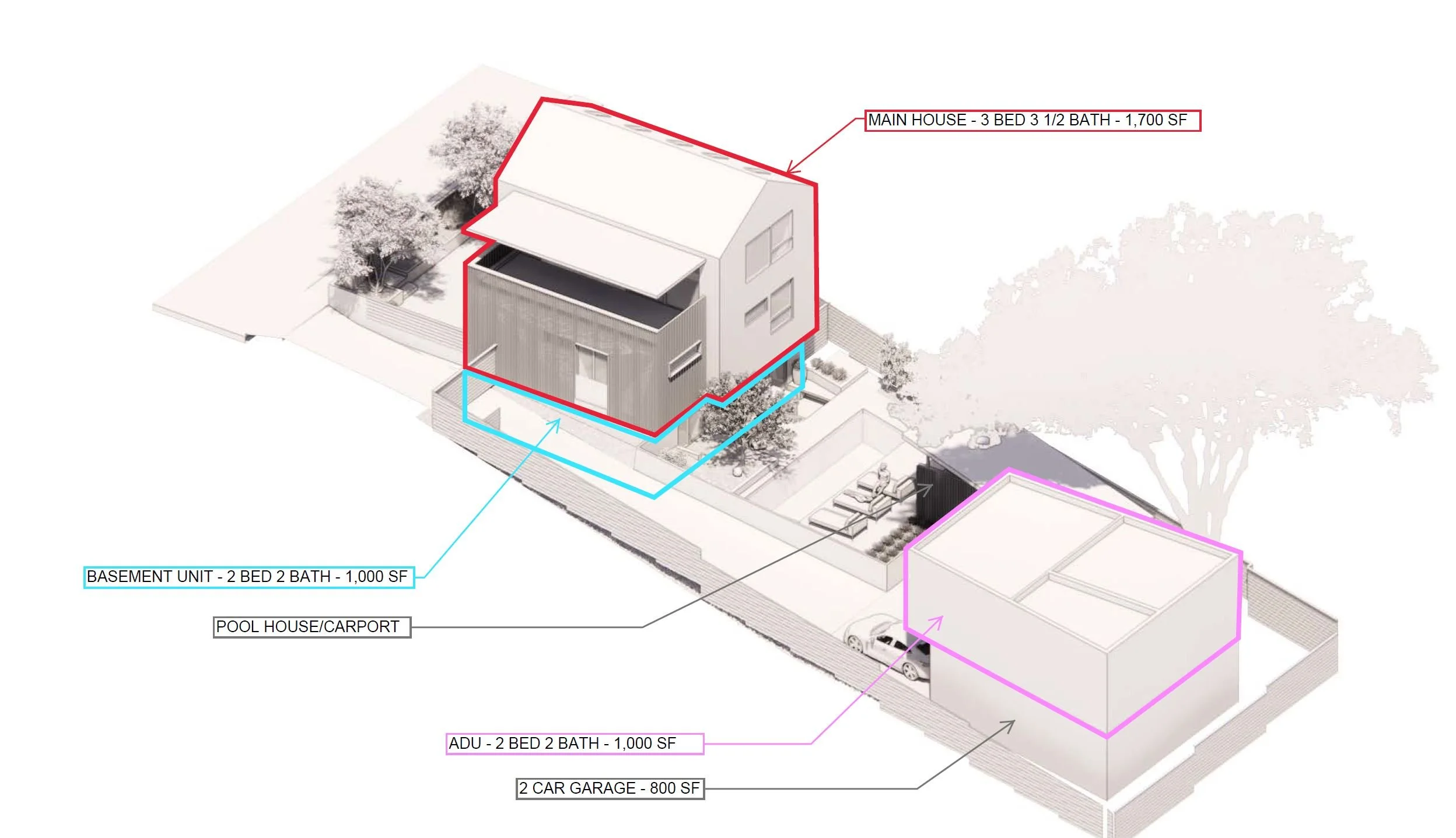Unit layout diagram