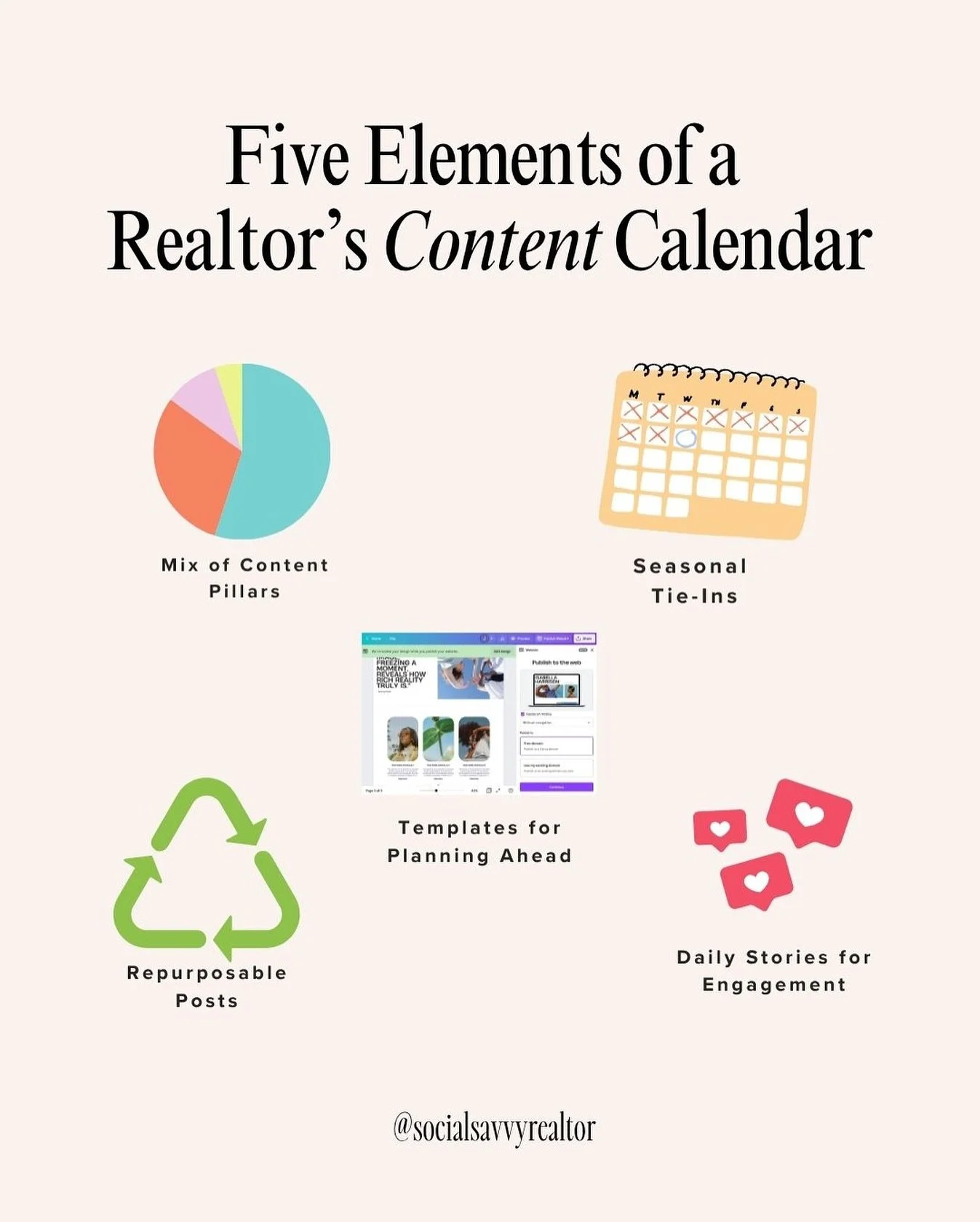 A solid content calendar doesn&rsquo;t have to be complicated, it just needs the right pieces in place. 🧩

These five elements make all the difference when it comes to staying consistent and creating content that connects.

Which one comes easy for 