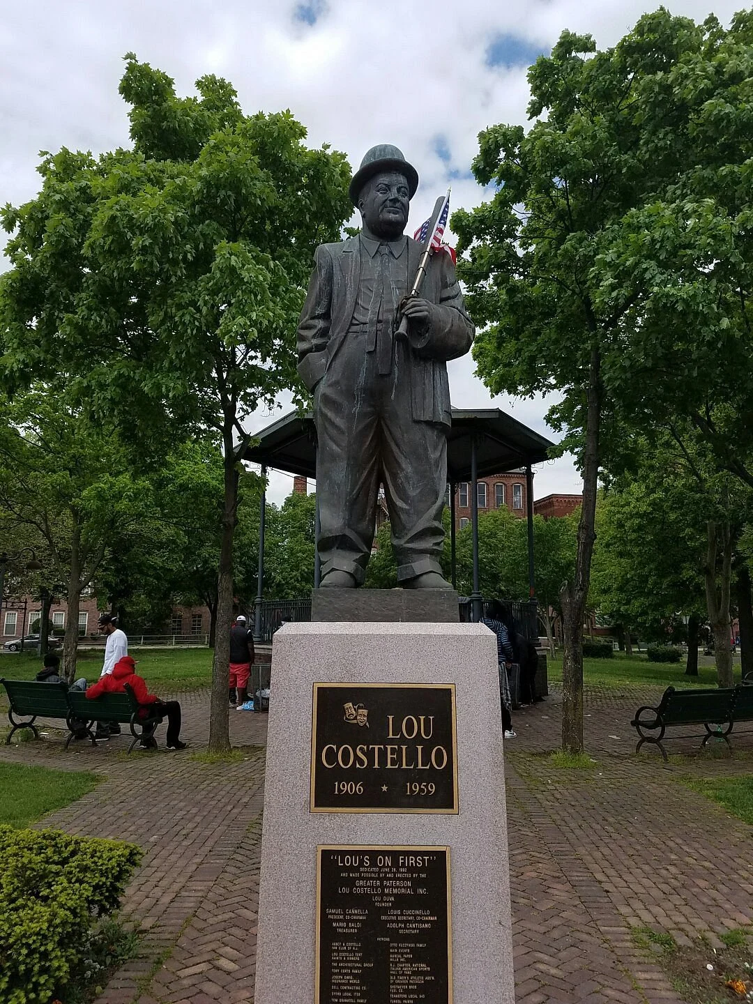 HAPPY BIRTHDAY LOU COSTELLO!