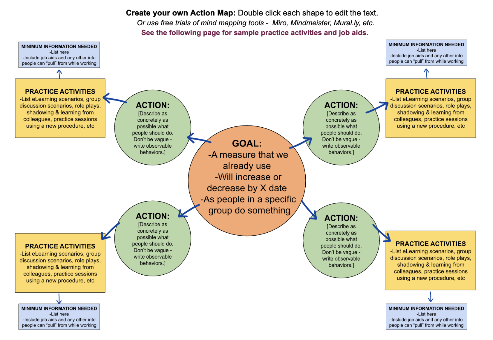 Activity - Make a Map .png