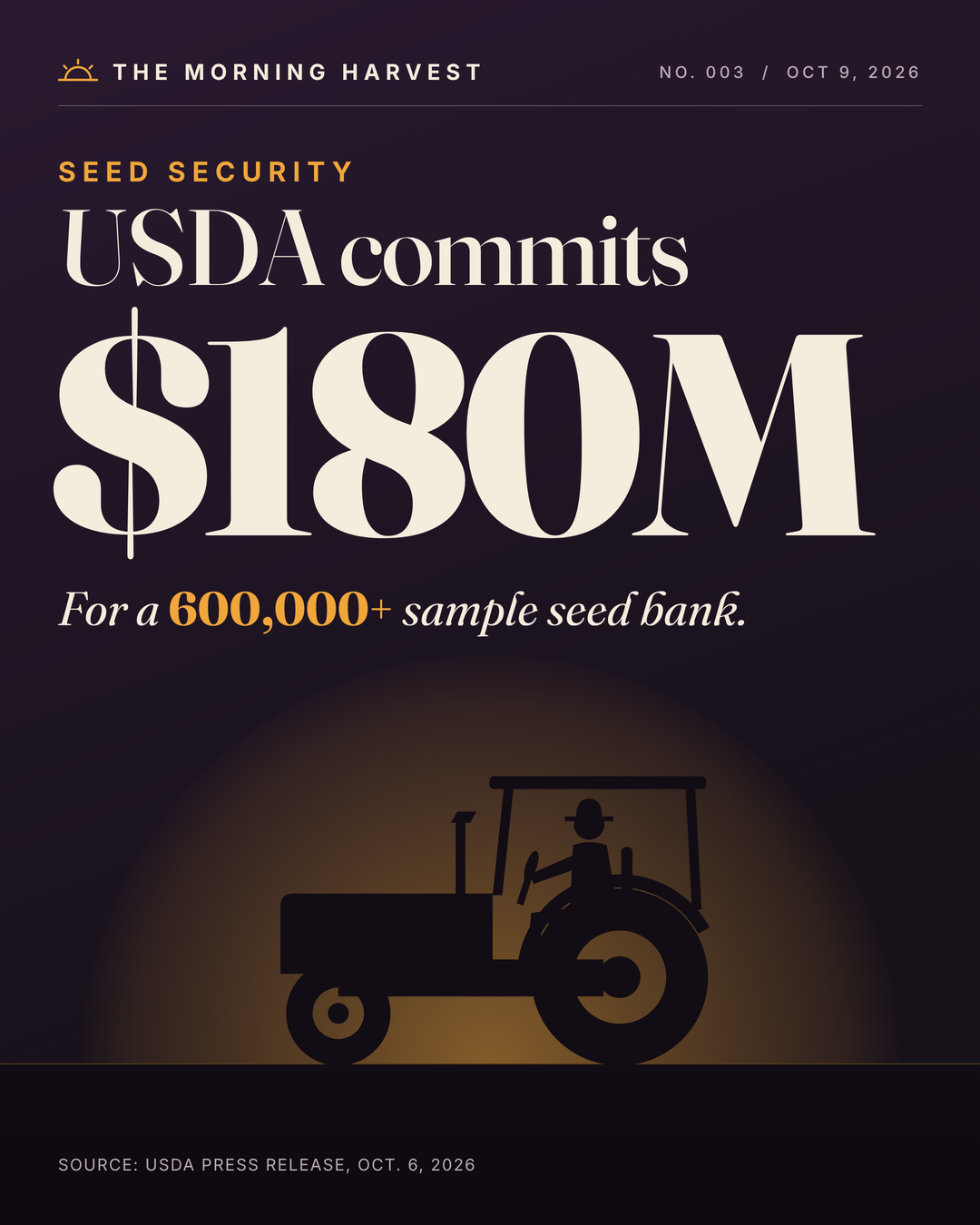 USDA Seed Sovereignty Initiative: $180 Million to Sequence the National Seed Bank