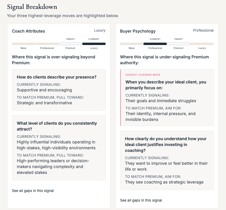 Example coaching business positioning diagnostic report