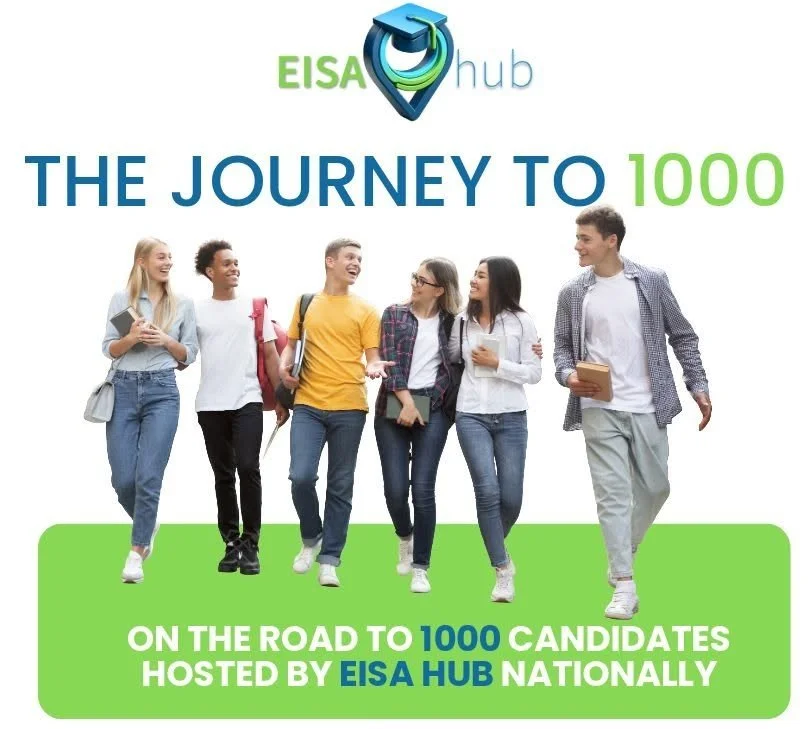 The Journey to 1 000 