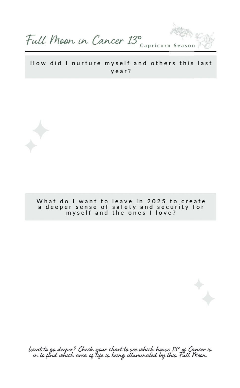 A Capricorn astrology-themed chart or journal page with questions about nurturing oneself and leaving a legacy in 2025, featuring subtle star and zodiac symbols.