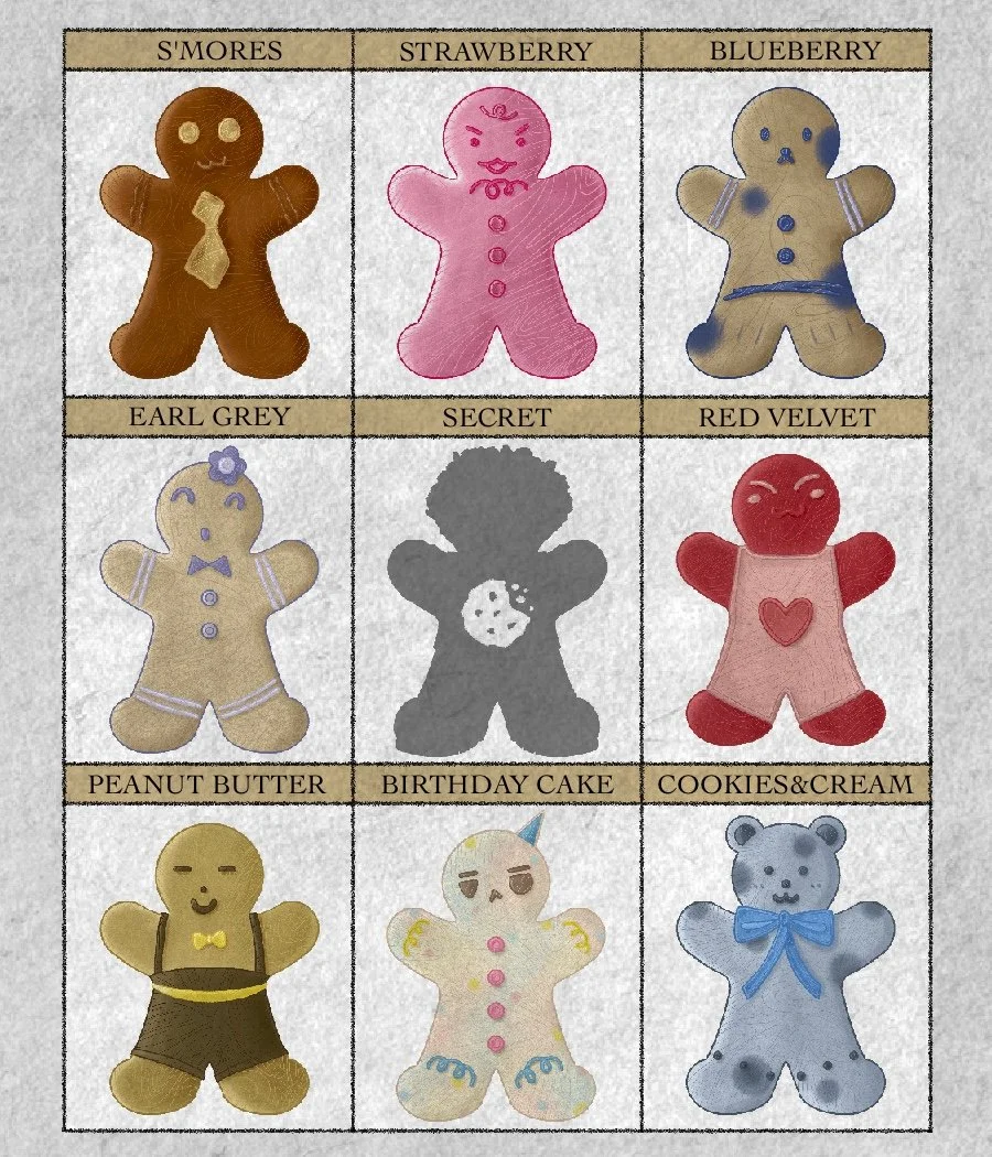 A detail of a pastry shop themed blind box back panel, featuring a cookie chart of all nine flavors available in the collection along with one mystery flavor silhouetted in the center of the nine.