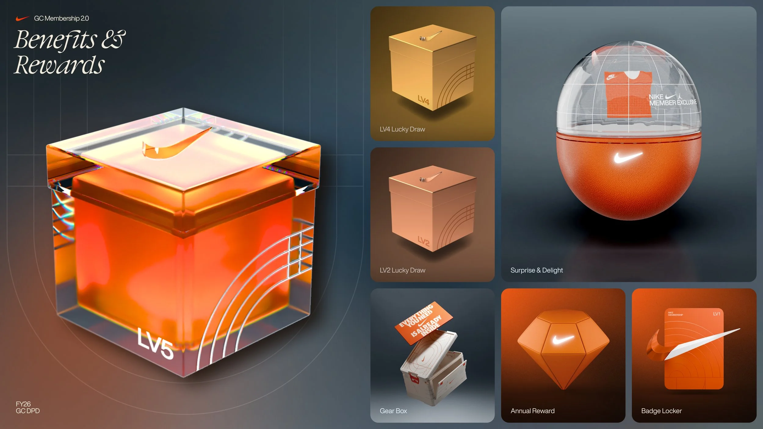 GC Membership 2.0-3.jpg